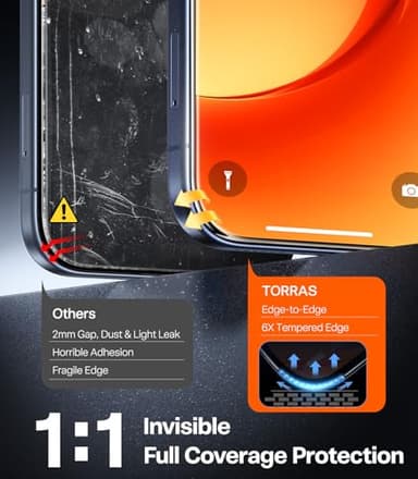 TORRAS for iPhone 17 Pro Max Screen Protector [12Ft Military-Grade Shatterproof] [9H+ Aerospace Tempered Glass] Anti-Scratch Full Coverage Fit Screen Protector 17 ProMax 6.9" 2-Pack - Image 5