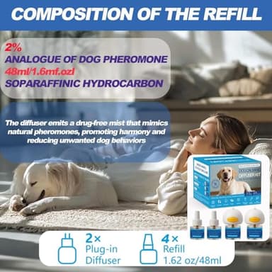 Dog Calming Pheromones Diffuser 6 in 1 Kit Appeasing Pheromone Diffuser to Calm (2 Plug in+4 Pack 48ml Refill) for Anxiety Relief Reduce Aggression Fighting Barking Stress 120 Day Supply - Blue - Image 7