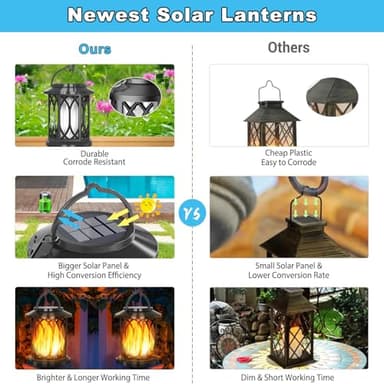 Yuyotrre Solar Lanterns - Waterproof, Flickering Flame Outdoor Lanterns for Yard, Porch, Path, Balcony, Patio Decor - 2 Pack - Image 6