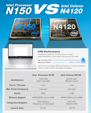 HP Slim Laptop for Business & Student - Windows 11 Pro • 1-Year Microsoft Office 365 • 14 inch HD • Intel Quad-core CPU • 16GB RAM, 128GB UFS, 256GB Micro SD • Sleek Design Portable Laptop • Sky Blue - Image 2