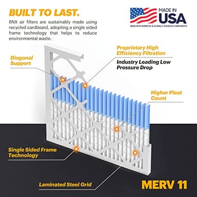 BNX TruFilter 20x20x1 Air Filter MERV 11 (6-Pack) - MADE IN USA - Allergen Defense Electrostatic Pleated Air Conditioner HVAC AC Furnace Filters for Allergies, Dust, Pet, Smoke, Allergy MPR 1200 FPR 7 - Image 4