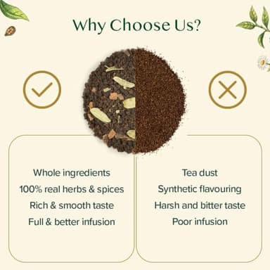 VAHDAM, Assorted Chai Tea Loose Leaf Tea Gift Set (10 Flavors) Gift Ideas for Women & Men | Indian Exotic Chai Tea Blends | Resealable Ziplock Pouch | Gifts for Him/Her - Image 6