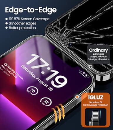 iGluz 4+2 Pack for iPhone 13 Pro Max Privacy Screen Protector with Camera Lens Protector 6.7 inch,9H+Tempered Glass[Military Grade Shatterproof &100% Anti-Spy],3D Micro-Curved Edges[Longest Durable] - Image 4