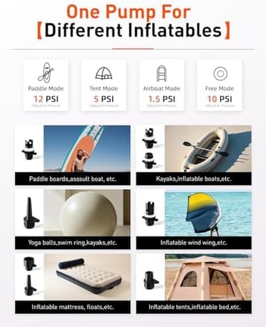 22PSI Rechargeable Paddle Board Pump Electric Portable, 2000ma*8 Battery Powered SUP Pump for Inflatables Paddleboard Kayak Tent Boat for Inflation and Deflation with DC12V car (Orange_US - Image 6