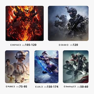 Beelink SER8 Mini PC, AMD Ryzen7 8745HS up to 4.9GHz(8C/16T),Mini Computer 32GB DDR5 RAM/1TB PCIe4.0 SSD/AMD Radeon 780M 12core 2600MHz Support 4K Triple Display/WiFi 6/BT5.2/2.5G LAN/HDMI+DP/USB4 - Image 9