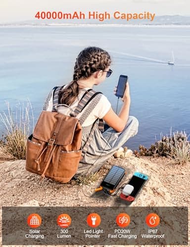 SOXONO Solar Charger Power Bank, PD 20W Fast Charging External Batter, 40000mAh Portable Phone Charger Built in 4 Cables with Dual Bright Flashlights for Camping, Hiking, and Outdoor Use - Image 3