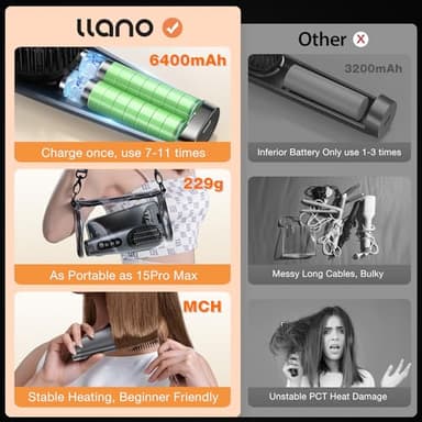 llano Portable Cordless Hair Straightener Brush, [2024 Upgraded] 6400 mAh USB Rechargeable, Lightweight Mini Portable Hair Straightening Comb for Travel/Home/Outdoor - Image 8