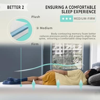 King Size Mattress, 8-inch, Gel Memory Foam, [Premium Version] Medium-Firm, Bed in a Box, Fiberglass Free, Cooling Sleep & Pressure Relief, Certified Safe Foams & Fabric - Image 5