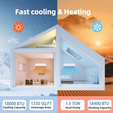 Manastin 18000BTU Mini Split Air Conditioner & Heater with Inverter, 19 SEER2 𝟐𝟑𝟎𝐕 Energy Saving AC Unit Cools Rooms up to 1250 Sq. Ft, Complete Installation Kit - Image 2