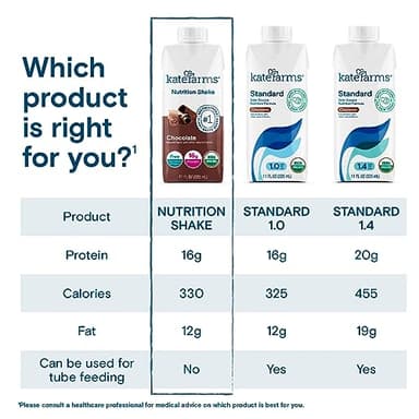 KATE FARMS Organic Nutrition Shake, Chocolate, 16g Protein, 27 Vitamins and Minerals, Protein Meal Replacement Drink, Protein Shake, 11 oz (12 Pack) - Image 2