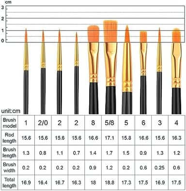 Acrylic Paint Brush Set, (20 Packs /200 pcs) Nylon Hair Brushes for Oil and Watercolor, Perfect Suit of Art Painting, Best Present for Painting, Black - Image 6