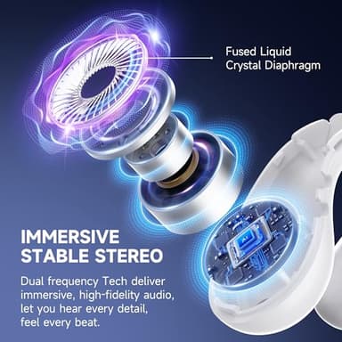 Open Ear Earbuds Wireless Bluetooth 5.3 Earphones, Flexible Clip On Ear buds with 36H Playtime LED Display Bone Conduction Headphones, Waterproof Light Weight Fit for Every Ear, Sport Frosted White - Image 3