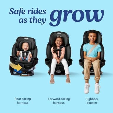 Graco Turn2Me 3-in-1 Convertible Car Seat, Rotating Seat feature, with Rear-Facing, Forward-Facing and Highback Booster options in Cambridge - Image 2
