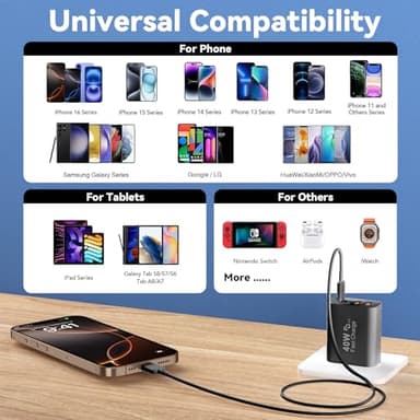 USB C Charger Block, 2-Pack 40W 4-Port Multiple Type C Fast Charging Phone Charger Brick +QC 3.0 USB A Wall Plug Out let Multiport Box Cube for Phone 15/14/13/12/11 Pro Max, Galaxy, Pixel, Black+White - Image 5