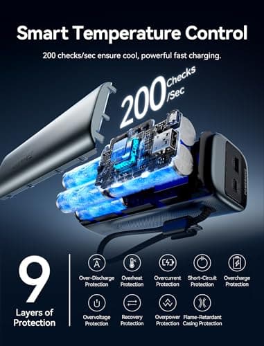 VENTION Powerhive Laptop Power Bank, 200W 27000mAh, Built-in and Extra 240W USB-C Cables, Portable Laptop Charger, Digital Display, for iPhone 17/16/15/14/13 Pro Max, MacBook, Dell, HP, Galaxy S24 - Image 5