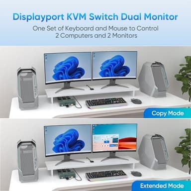 8K@60Hz Displayport KVM Switch 2 Monitors 2 Computers USB 3.0, 4K@240Hz KVM Switch Displayport with 3 USB 3.0 Ports Sharing Keyboard and Mouse, Printer/Scanner, Desktop Controller - Image 5