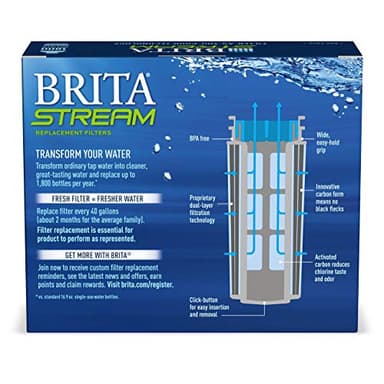 Brita Stream Pitcher Water Filter for Pitchers and Dispensers, BPA-Free, Replaces 1,800 Plastic Water Bottles a Year, Lasts Two Months or 40 Gallons, Includes 3 Filters - Image 6