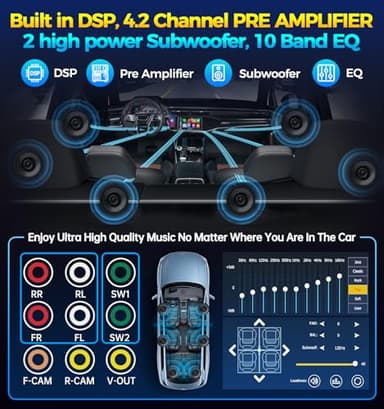 PLZ 7" Wireless Double Din Car Stereo Apple Carplay Radio QLED Screen for Car, Android Auto, Bluetooth 5.3, Fast Charger, 1080P Backup Camera, 4.2 Channel Outputs 240W, 2 Subwoofer - Image 5