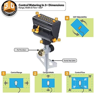 Melnor 65137AMZ MiniMax Turbo Oscillating Sprinkler on Step Spike, 4000 sq. ft., 4-Way Adjustable, Quick Connect Bundle, Yellow - Image 5