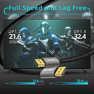 Toptrend Displayport Cable 6ft, 8K DP [Display Port] Cable 1.4 Supports to 8K 60Hz,4K 144Hz,1080p 240Hz,HBR3,32.4Gbps,HDR,HDCP 2.2,G-sync and Freesync on The Gaming Monitor,HDTV,Laptop,etc - Image 3
