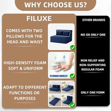 FILUXE Convertible Folding Sofa Bed - Sleeper Chair with Pillow, Modern Linen Fabric Floor & Futon Couch, Foldable Mattress for Living Room/Dorm/Guest/Home Office/Apartment,Standard Size, Navy Blue - Image 4
