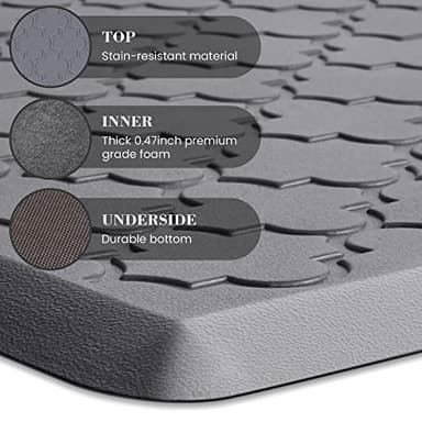 Kitchen Mat [2 PCS] Cushioned Anti-Fatigue Floor Mat, Waterproof Non-Skid Ergonomic Comfort Foam Rugs, Standing Mat for Kitchen, Floor,Office, Sink, Laundry(Grey) - Image 5