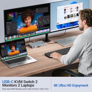 USB C KVM Switch 2 Monitors 2 Laptops, 4K@60Hz USB C Dual Monitor KVM Switch for 2 laptops to Share 2 Monitor and 4 USB3.0 Devices, 80W PD Charging, Wired Remote and Cables Included - Image 3