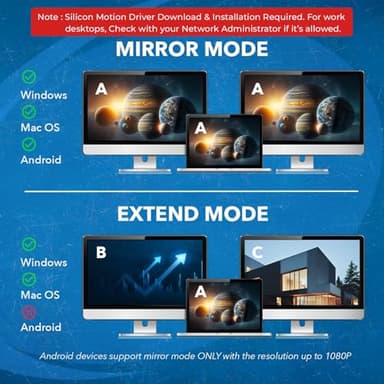 OREI SplitExtend HDMI Splitter Extended Display for Dual Monitor - Multi-Monitor Display 3 Separate Screens - USB A & USB-C Adapter to HDMI 2.0, 4K@30Hz Output 1, 1080p Output 2 for Windows, Mac OS G - Image 2