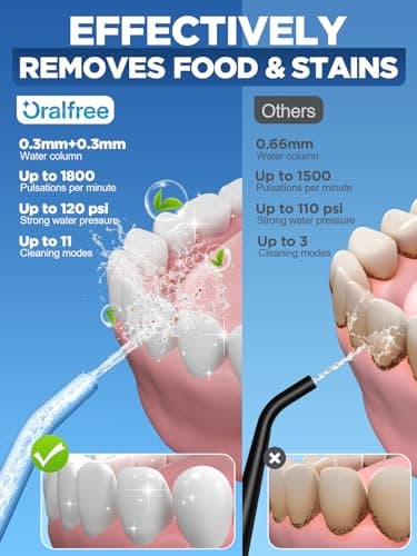 Oralfree Water Dental Flosser Cordless for Teeth Cleaning - 4 Modes Oral Irrigator 300ML Braces Flossers Cleaner, Rechargeable Portable IPX7 Waterproof Powerful Battery for Travel Home - Image 2