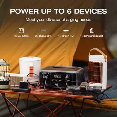 EF ECOFLOW Portable Power Station RIVER 3, 245Wh LiFePO4 Battery Power Station, 300W Up to 600W AC Output, <20 MS UPS & <30 dB, 1Hr Fast Charging Solar Generator for Outdoor/Camping/Home Use - Image 8