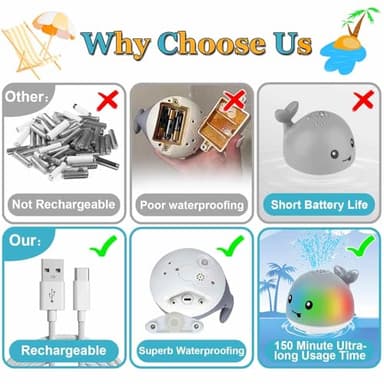 Bath Toys for Kids Ages 1-3 - Christmas Stocking Stuffers for Toddlers - Light Up Whale Sprinkler Bathtub Water Pool Toys for Babies 6-12-18 Months -1 Year Old Girls Boys Gifts First Birthday Gifts - Image 4