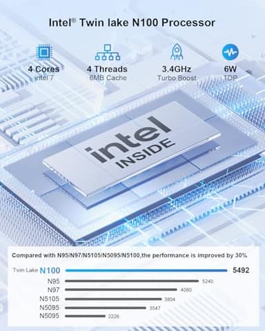 Ninkear N10 Mini PC Intel N100 (Up to 3.6GHz),16GB DDR4 RAM 512GB M.2 SSD, 4k UHD Dual Display HDMI/Type C/VESA, WiFi, BT, Gigabit Ethernet, Mini Desktop Computer for Home & Business - Image 2