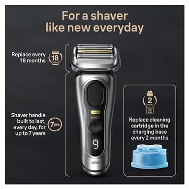 Braun Series 9 PRO+ Electric Razor for Men, 5 Pro Shaving Elements and Shave-Preparing ProComfort Head for Closeness & Skin Comfort, 6in1 SmartCare Center, Wet or Dry Use, Charging Stand, 9597cc - Image 7