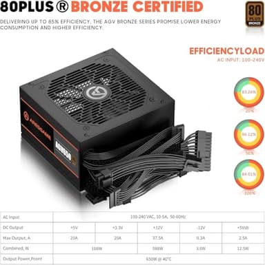 ARESGAME Power Supply 650W, 80 Plus Bronze Certified, Non Modular PSU (AGV650) - Image 4
