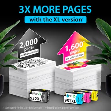 Smart Ink Compatible Ink Cartridges Replacement for HP 952XL 952 XL 4 Combo Pack (Black, Cyan/Magenta/Yellow) to use with HP OfficeJet Pro 8710 7740 8720 8715 8210 8703 OfficeJet 8702 Printers - Image 4