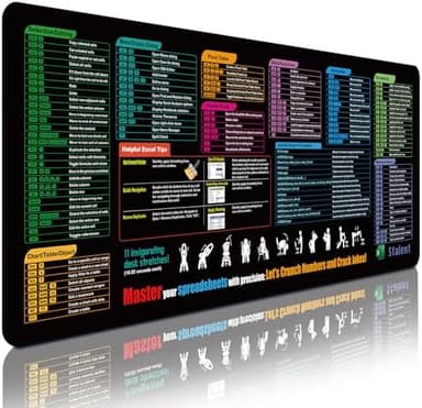 Waterproof Excel Cheat Sheet Desk Pad, Updated Shortcuts Mouse Pad(31.5"x11.8") | Keyboard Shortcut & XL Gaming Desk Mat for Office Computer | Non-Slip Stitched Edges | Employee Appreciation Gifts - Image 3
