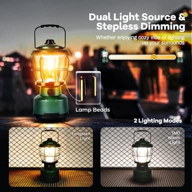 LED Camping Lantern, Rechargeable Batteries Powered Lanterns 2500LM, Water Resistant Emergency Lantern for Power Outage, Hurricane, Hiking - Image 2