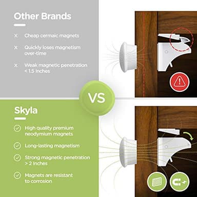 Skyla Homes Magnetic Cabinet Locks Baby Proofing Child Safety - The Safest Quickest and Easiest Multi-Purpose 3M Adhesive Child Proof Latches, No Screws or Tools Needed (12 Pack) - Image 7