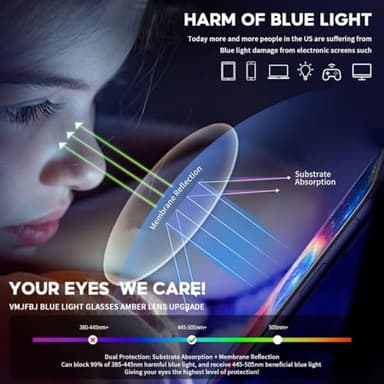 VMJFBJ Blue Light Blocking Glasses For Men/Women Anti-Fatigue Computer Monitor Gaming Improve Sleep Reduce Eye Strain Gamer Glasses - Image 3