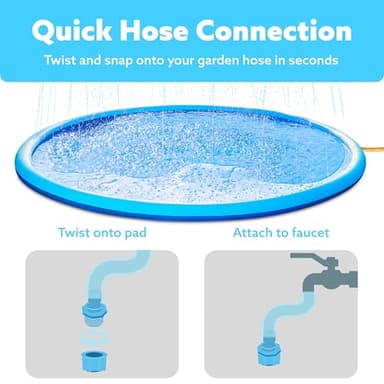 SLOOSH 120" Non-Slip Splash Pad Sprinkler - Outdoor Water Toys Play Mat for Toddlers Kids Dogs, Outside Thickened Sprinkler Pool Party Durable Backyard Fountain for Girls Boys Pets(120in, Blue) - Image 4