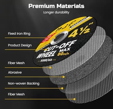 MJF 4 1/2" Cut-Off Wheels 50 Pack, Arbor 7/8", Premium Aluminum Oxide, Fast, Precise Cutting for Metal & Stainless Steel for Angle Grinders - Image 7