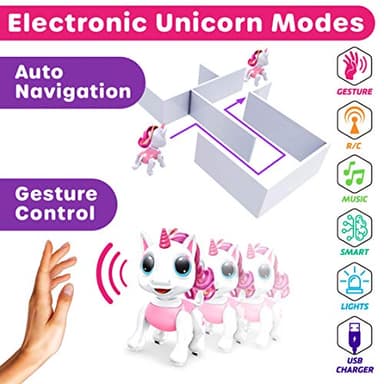 Power Your Fun Robo Pets Unicorn Toy for Girls and Boys - Remote Control Robot Toys with Interactive Hand Motion Gestures, STEM Programmable Treats, Walking, Dancing Robot Unicorn Kids Toy (Pink) - Image 5