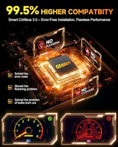 H11/H9/H8 LED Bulbs, [ 𝟓𝐭𝐡-𝐆𝐞𝐧 & 𝐁𝐫𝐢𝐠𝐡𝐭𝐞𝐬𝐭 ] 𝟕𝟎,𝟎𝟎𝟎𝐋𝐌 𝟏𝟐𝟎𝟎% Brighter, Real 1:1 Mini Size Design, 6500K Cool White H11 Fog Bulbs, Plug and Play, CANbus Ready, Pack of 2 - Image 4