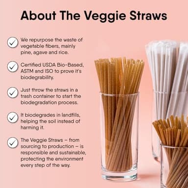 The Veggie Straws – 100 PCS of 8.25 Inches Unwrapped Biodegradable Straws – Made of Vegetable Fibers, Best Environment Friendly Drinking Straws for Hot and Cold Beverages - Image 4