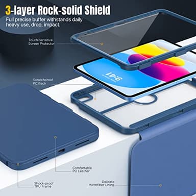 MoKo for iPad 11-inch (A16) 11th Generation Case 2025/ iPad 10th Generation Case with Pencil Holder 2022 10.9 inch, Built-in Screen Protector Clear Back, Multi Angle Viewing Stand, Navy Blue - Image 3