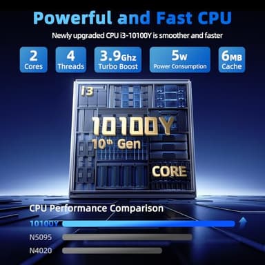 SGIN Laptop 15.6 Inch 16GB RAM 1024GB SSD, Win 11, Laptops Computer with Core I3, Portable Notebook, 7000mAh, WiFi 6, 180° Open Angle, 7000mAh, for Business and Students - Image 6