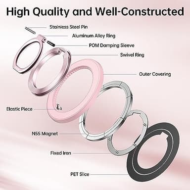 SYNCWIRE Magnetic Phone Ring Holder for MagSafe, 360° Rotation Cell Phone Grip Stand Finger Ring Kickstand Two-Sided Magnet Compatible with iPhone 17 Pro Max 16 15 14 13 12 MagSafe Accessories - Image 2