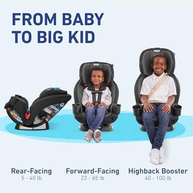 Graco TriRide 3-in-1 Convertible Car Seat - Highback Booster, Forward & Rear Facing modes, Suitable from Newborn to Preschooler, Perfect for Long Journeys in Redmond Color - Image 3