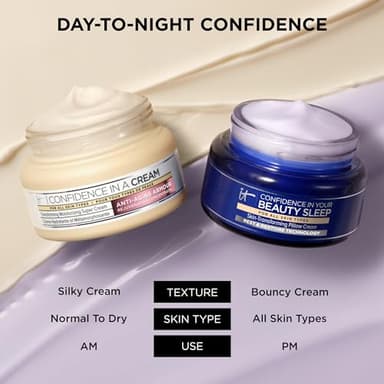 IT Cosmetics Confidence in Your Beauty Sleep Night Cream - Visibly Improves Fine Lines, Wrinkles, Dryness, Dullness & Loss of Firmness - With Hyaluronic Acid - Image 8