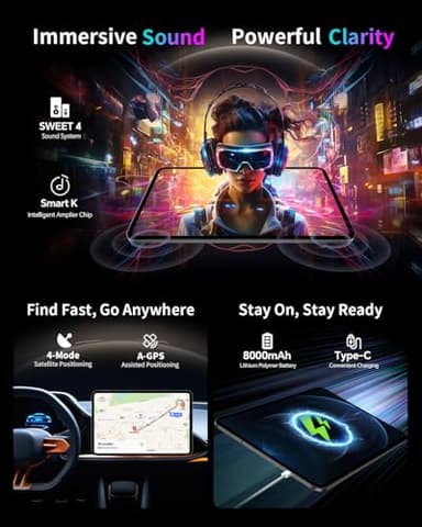 TECLAST 13.4 inch Android 15 T65 Tablet, 20GB+128GB, 120Hz 1920x1200 IPS Display, 2.2Ghz Octa-Core Processor, 8H Battery, Wi-Fi+4G LTE, GPS, 3.5mm Headphone Jack for Music Lovers - Image 7